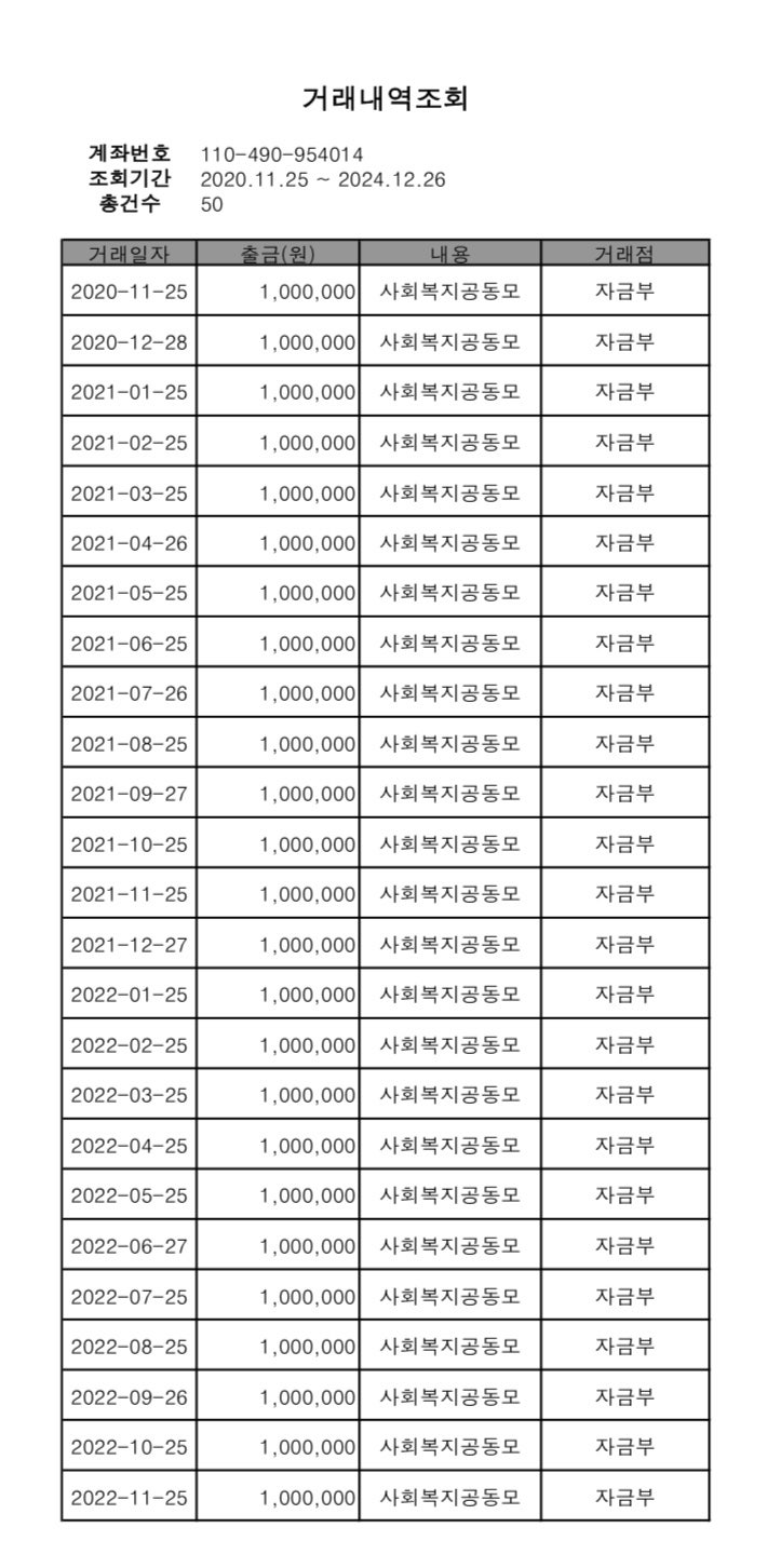 2024년 이치류 장학금 기부완료