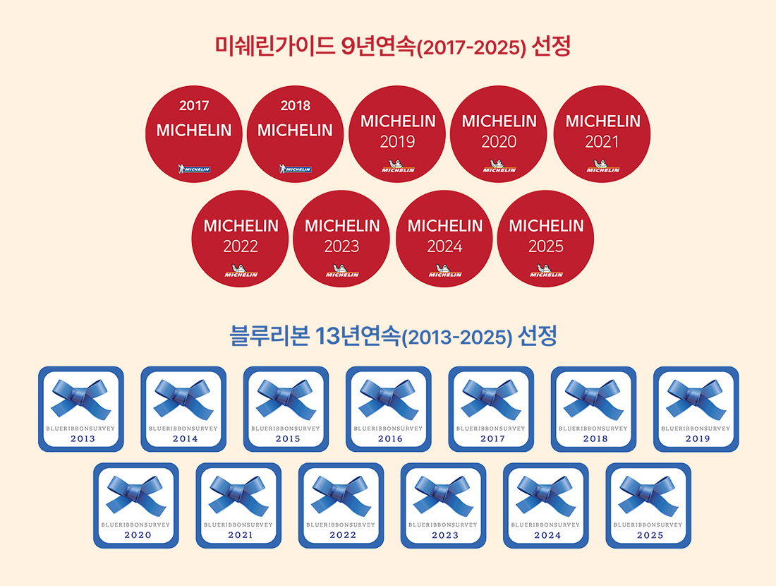팝업 이미지